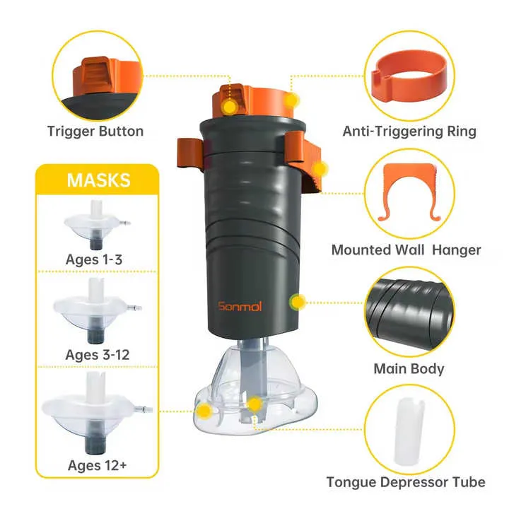 جهاز إنقاذ الاختناق  choking rescue device