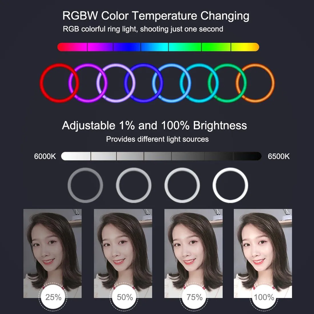 10.2 Rgbw Led Ring Light Kit with Tripod and Phone Mount