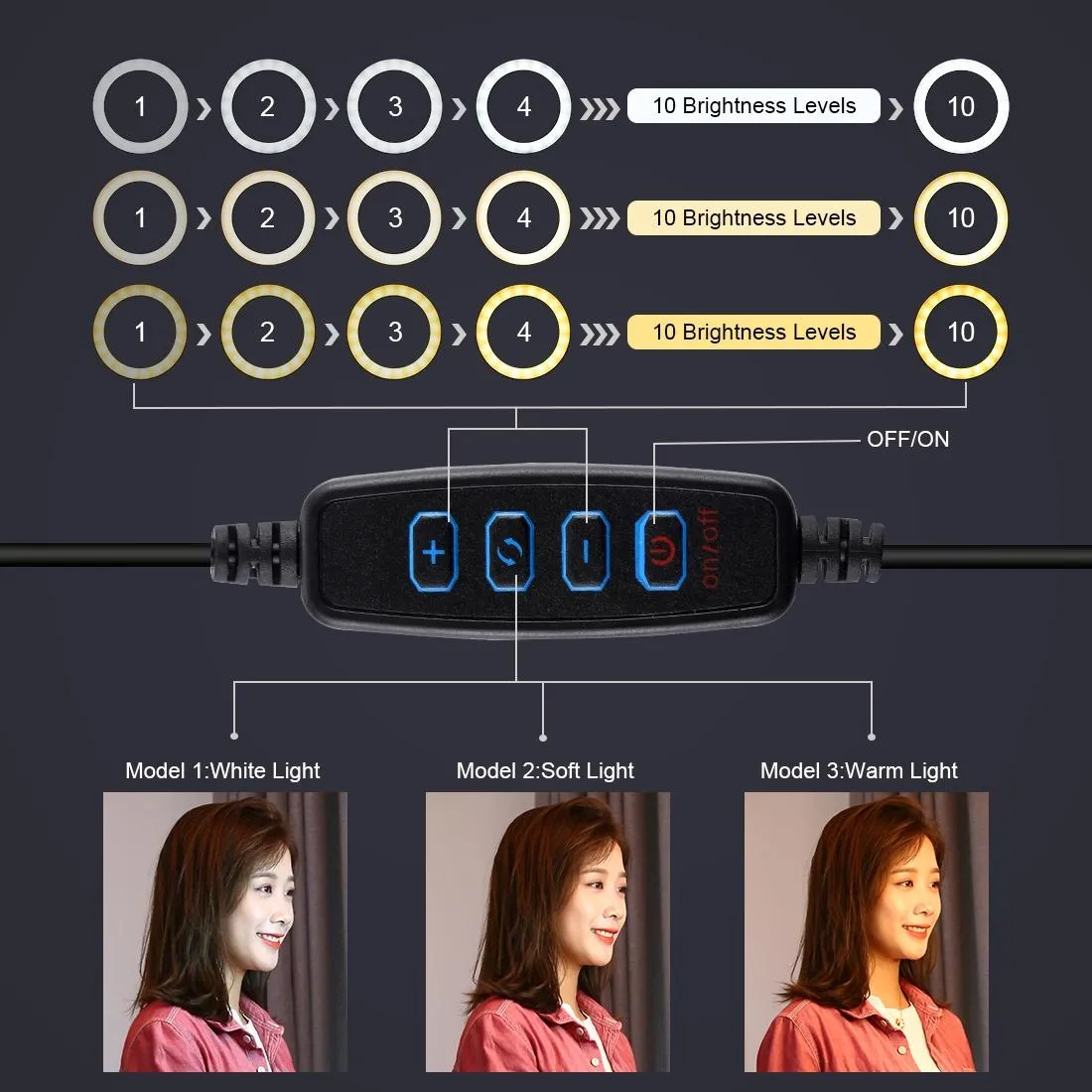 11.8" LED Ring Light Kit with Tripod & Dual Phone Bracket | 3 Modes | Dual Colour Temperature | USB Live Broadcast | Black