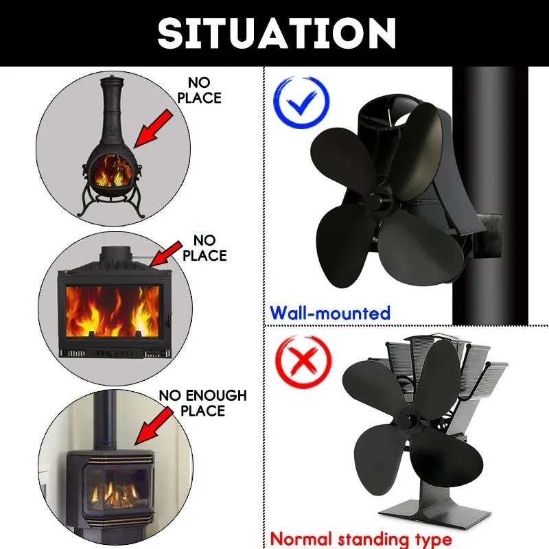 4-Blade Heat Powered Fireplace Stove Fan | Aluminium | Compact & Efficient Heat Distribution