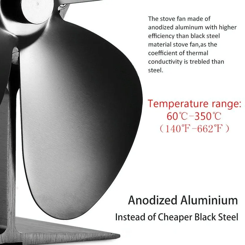 4-Blade Heat Powered Fireplace Stove Fan | Aluminium | Compact & Efficient Heat Distribution