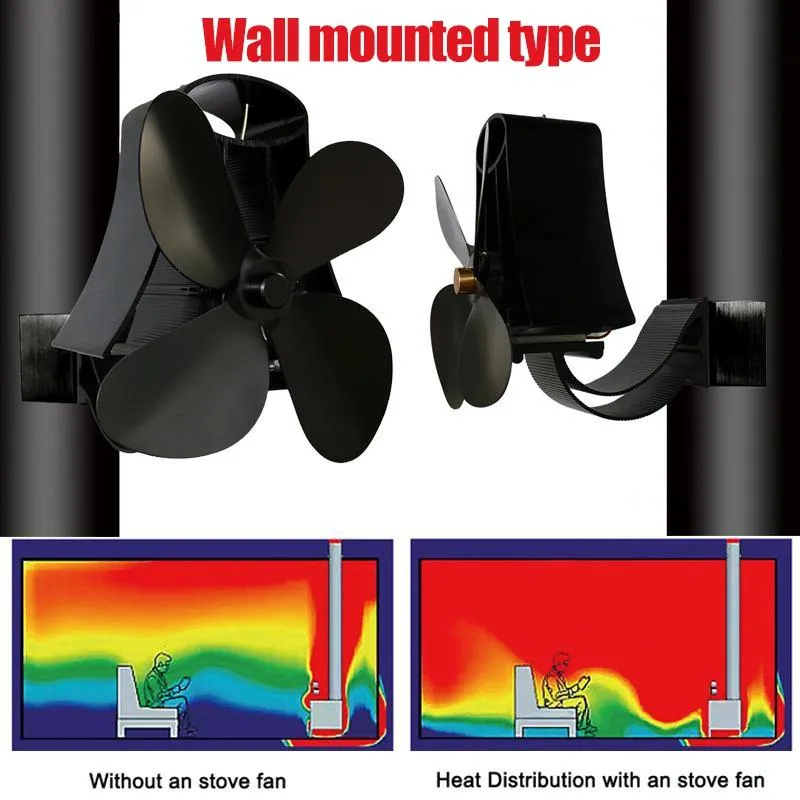 4-Blade Heat Powered Fireplace Stove Fan | Aluminium | Compact & Efficient Heat Distribution