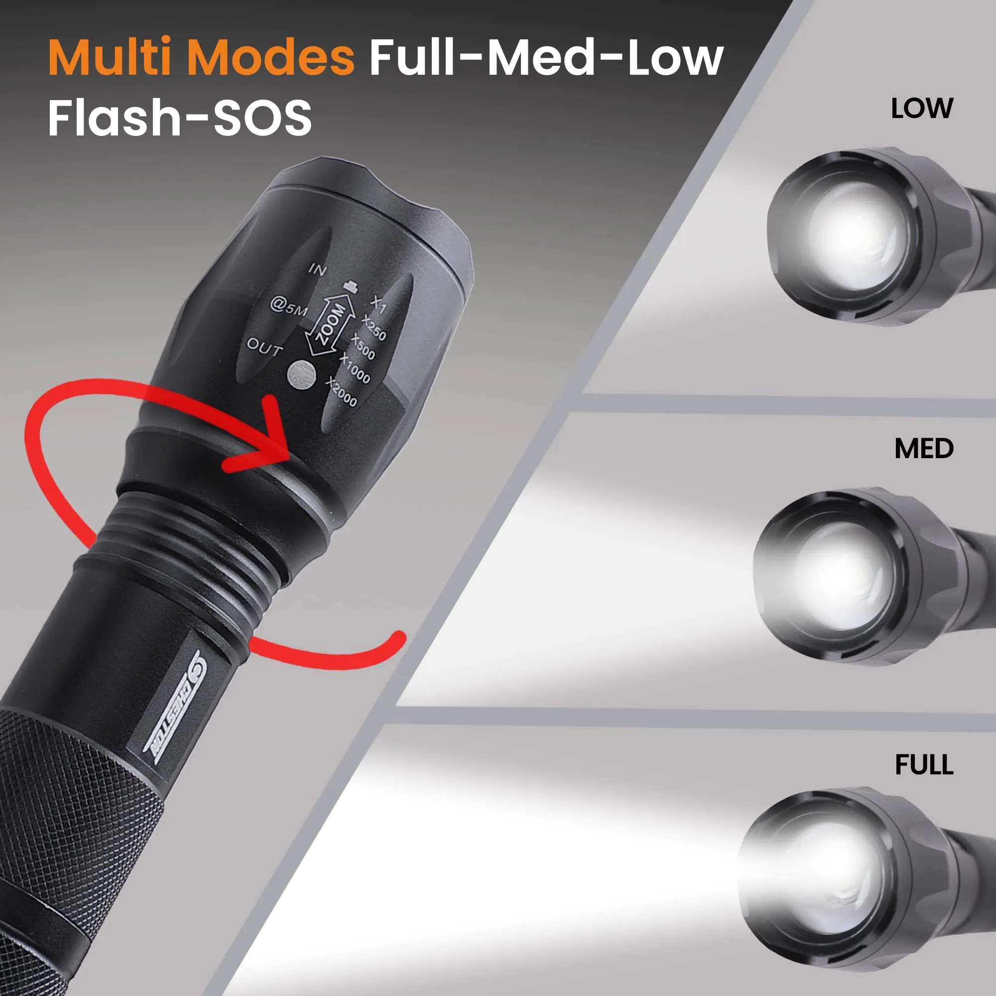 CHESTON LED Flashlight White Light | Compact | 300 Lumen | 50m Range | 6 - Month Manufacturing Warranty | Multiple Mode Full - Med - Low - Flash - SOS | Water Resistant IPX4