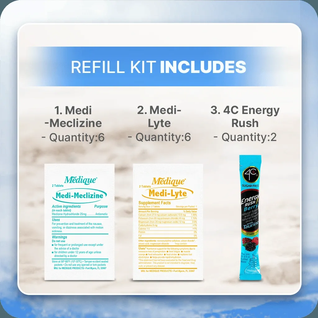 Cruise Essentials Refill Kit | Basic | Hydration | Motion Sickness