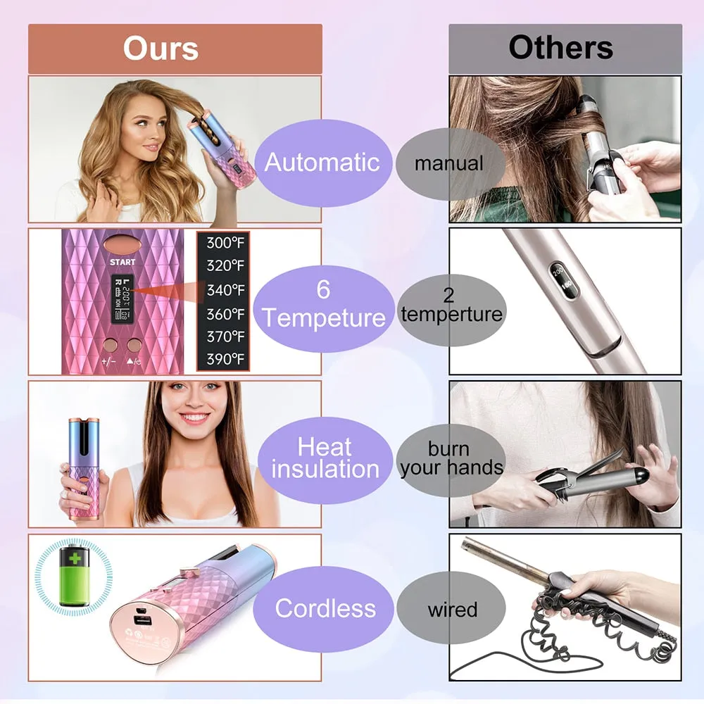 Wireless Auto Curling Iron Hair Iron Curler USB Rechargeable Rotating Hair Curler